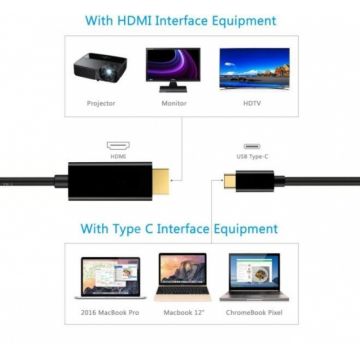 Cablu adaptor USB 3.1 tip C la HDMI 4K 1.8m negru, KU31HDMI03