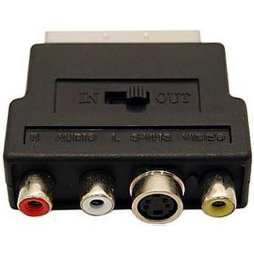 Adaptor Gembird CCV-4415, SCART la 3 RCA si 1 S-Video