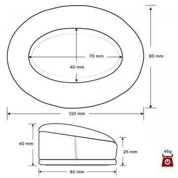 Set 2 bureti PadForce ovali universali cu forma unghiulara pentru casti - Roșu