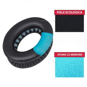 Set 2 bureti PadForce pentru casti Bose QuietComfort 35, 35 II, QC35, QC35 II - Negru, Piele ecologica