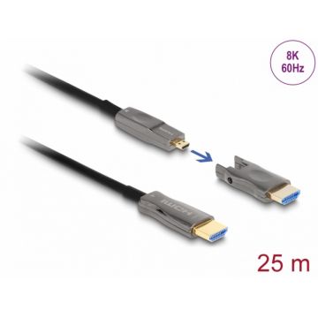 Cablu activ optic HDMI 5 in 1 8K60Hz/4K144H T-T 25m, Delock 86009