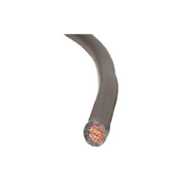 Cablu alimentare 25 mm² Cablu de alimentare de înaltă performanță Cablu de alimentare de 25 mm² negru,design Cablu alimentare 25 mm² Cablu de alimentare de înaltă performanță Cablu de alimentare de 25 mm² negru,design