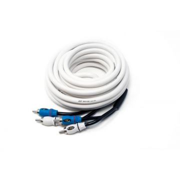 SMRCA4 Cablu RCA MARINE