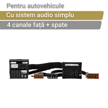 ZDT-MTSU1 Cablu Phoenix Gold pentru vehiculele Mitsubishi din 2007- si mai sus