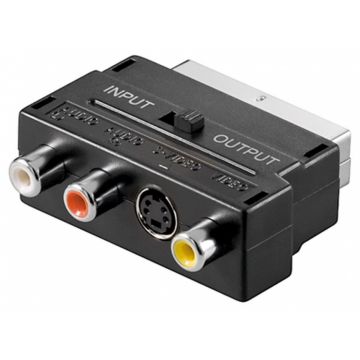 Adaptor Euroscart la RCA/S-VIDEO+ switch IN/OUT, KJSA-01