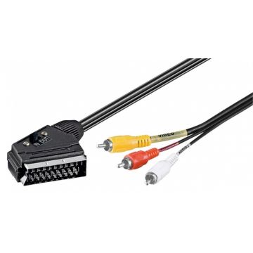 Cablu Euroscart la RCA 1.5m + switch IN/OUT, KJSSC-2