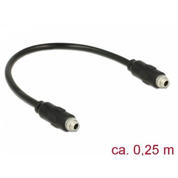 Cablu jack stereo 3.5mm M-M 0.25m montare panel, Delock 85115