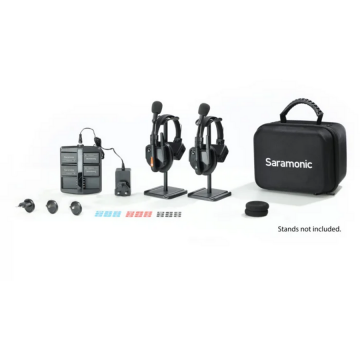 SARAMONIC Solutie intercom completa Saramonic WiTalk9 WT2S4xbat, 2 pers, Full-Duplex 1.9GHz, single-ear