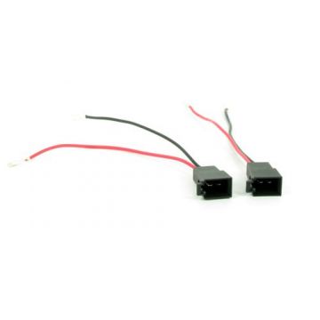 Connects2 CT55-RT01 Unitate Adaptor Difuzor Renault Megane, Clio, Laguna