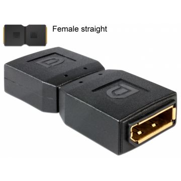 Adaptor Displayport M - M, Delock 65374