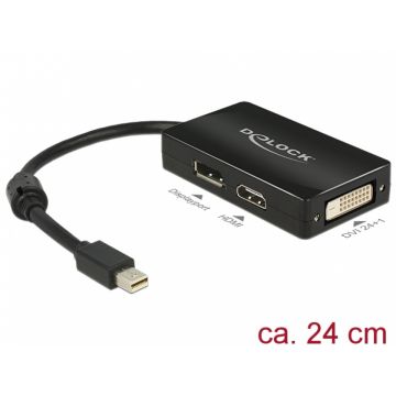 Adaptor mini Displayport la Displayport / HDMI / DVI pasiv T-M Negru, Delock 62623