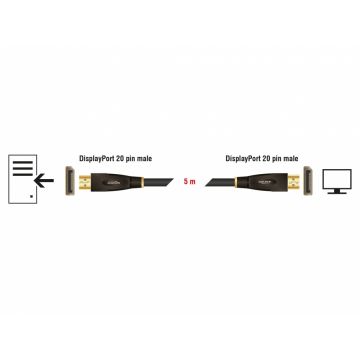 Cablu DisplayPort 4K60Hz Premium T-T 5m, Delock 82773