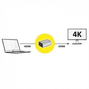 Adaptor GOLD 4K60Hz HDMI M-M, Roline 12.03.3153