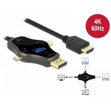 Cablu 3 in 1 USB-C / DisplayPort / mini DisplayPort la HDMI 4K@60Hz 1.75m, Delock 85974