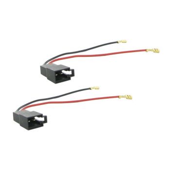 Connects2 CT55-DC02 Unitate Adaptor Difuzor Dacia Duster