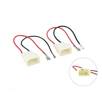 Connects2 CT55-FD02 Unitate Adaptor Difuzor Ford C-Max
