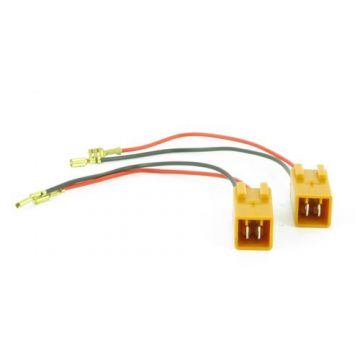 Connects2 CT55-PE01 Unitate Adaptor Difuzor Peugeot 106