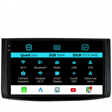 Navigatie Dedicata Chevrolet Aveo (2002-2011), 9Inch, 2Gb Ram, 32Gb Stocare, Carplay