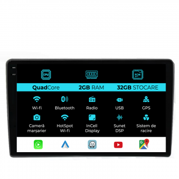 Navigatie Dedicata Ford Transit (2019-2025), 10Inch, 2Gb Ram, 32Gb Stocare, Carplay