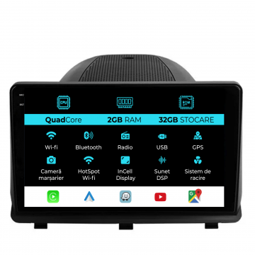 Navigatie Dedicata Opel Antara (2006-2016), 9Inch, 2Gb Ram, 32Gb Stocare, Carplay