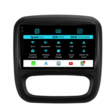 Navigatie Dedicata Opel Vivaro Renault Trafic Fiat Talento (2014 - 2018), 9 Inch, 2Gb Ram, 32Gb stocare, Carplay