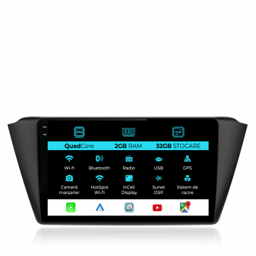 Navigatie Dedicata Skoda Fabia (2014-2019), 9Inch, 2Gb Ram, 32Gb Stocare, Carplay