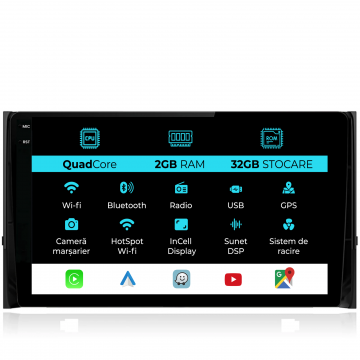 Navigatie Dedicata Skoda Kodiaq (2016-2024), 10Inch, 2Gb Ram, 32Gb Stocare, Carplay