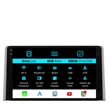 Navigatie Dedicata Toyota Rav4 (2018-2024), 9Inch, 6Gb Ram, 128Gb Stocare, Carplay