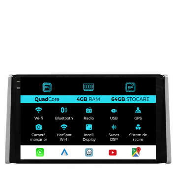 Navigatie Dedicata Toyota Rav4 (2018-2024),QuadCore, 9Inch, 4Gb Ram, 64Gb Stocare, Carplay
