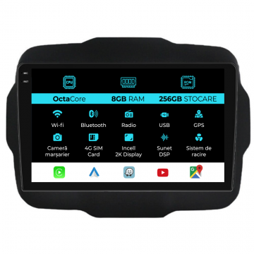 Navigatie Dedicata Jeep Renegade (2016-2020), 2K, 8Gb Ram, 256Gb Stocare, Carplay