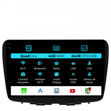 Navigatie Dedicata Suzuki Balneo (2015-2025),QuadCore, 9Inch, 4Gb Ram, 64Gb Stocare, Carplay
