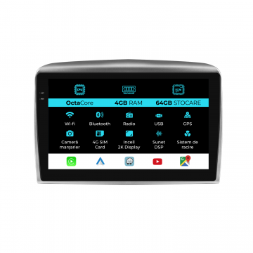 Navigatie Dedicata Lancia Ypsilon (2006-2011), 2K, 4Gb Ram, 64Gb Stocare, Carplay