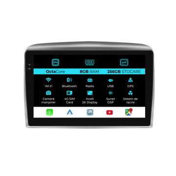 Navigatie Dedicata Lancia Ypsilon (2006-2011), 2K, 8Gb Ram, 256Gb Stocare, Carplay