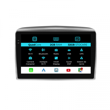 Navigatie Dedicata Lancia Ypsilon (2006-2011), 9Inch, 2Gb Ram, 32Gb Stocare, Carplay