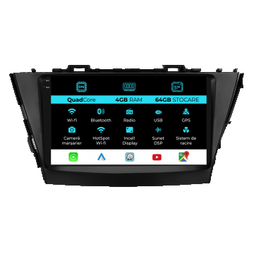 Navigatie Dedicata Toyota Prius Plus (2012-2020),QuadCore, 9Inch, 4Gb Ram, 64Gb Stocare, Carplay