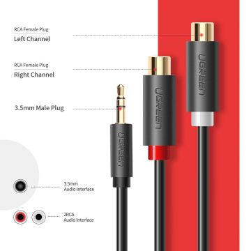 Cablu audio UGREEN AV109, tata mini jack 3.5 mm la 2x mama RCA, 1m, Negru