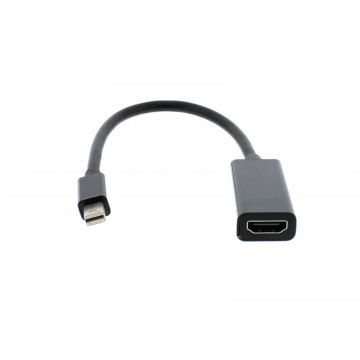 Adaptor Well, HDMI mama, mini displayport tata, 15 cm, Negru
