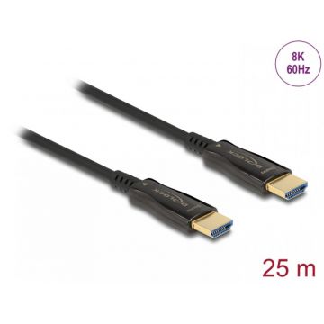 Cablu activ optic HDMI 8K60Hz T-T 25m, Delock 84039